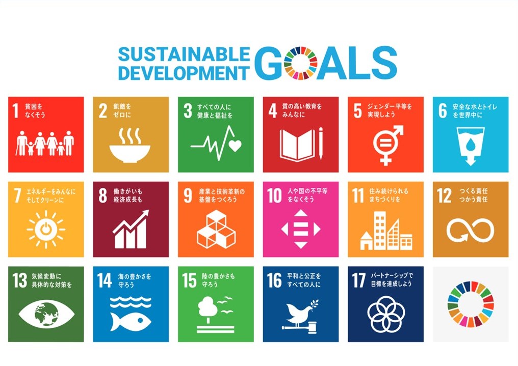 「Society 5.0」と「SDGs」の密接な関連性