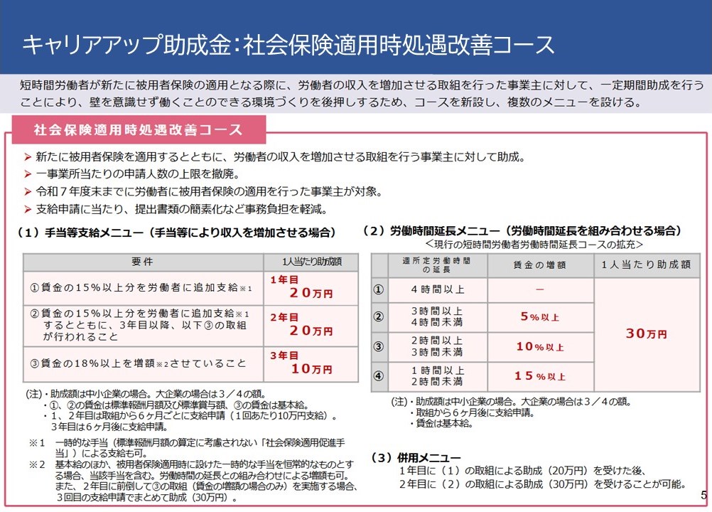 キャリアアップ助成金：社会保険適用時処遇改善コース