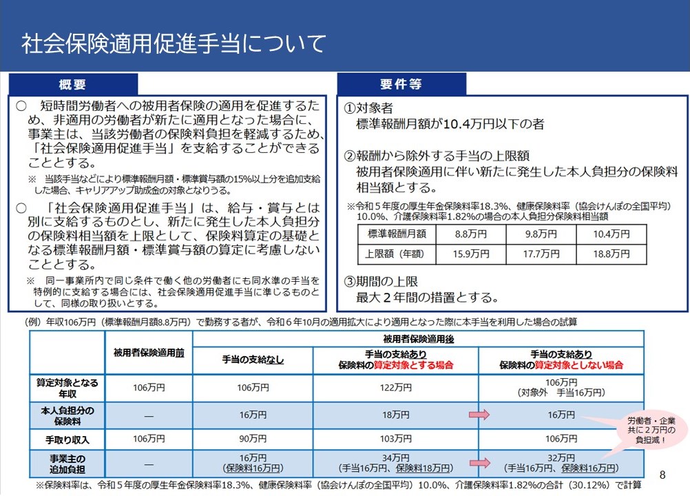 社会保険適用促進手当について