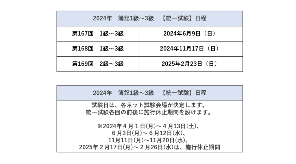 簿記とはどんな資格？独学で勉強・取得することは可能？