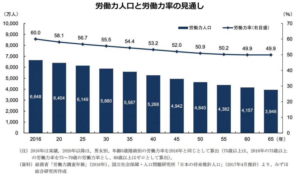 ダイバーシティ＆インクルージョンとは？推進メリットと企業事例