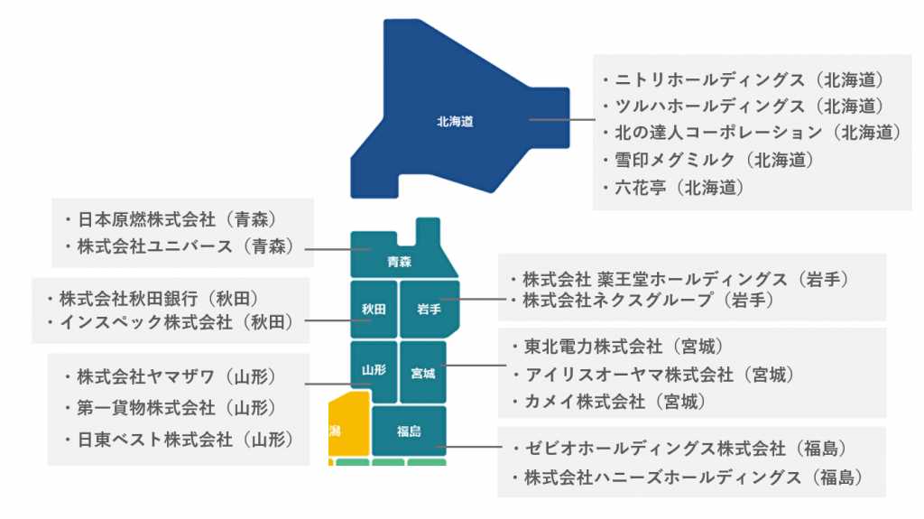 【どこが本社か知ってた？】全国の有名・大手企業の本社所在地と地元で求められている仕事