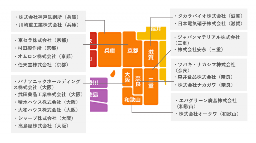 【どこが本社か知ってた？】全国の有名・大手企業の本社所在地と地元で求められている仕事