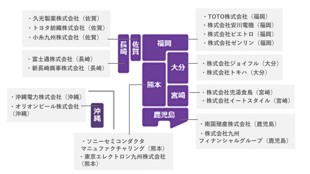 【どこが本社か知ってた？】全国の有名・大手企業の本社所在地と地元で求められている仕事