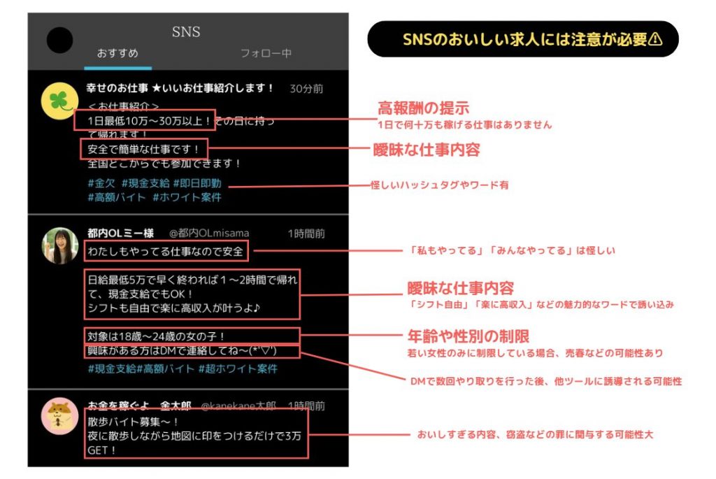 なぜ増えた？闇バイトの内容や特徴、実は危ない隠語も解説！