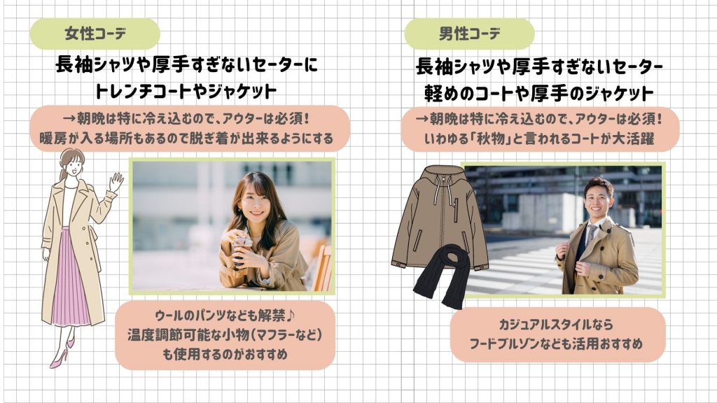 【気候変動/秋服】服装指数でみる通勤コーディネート