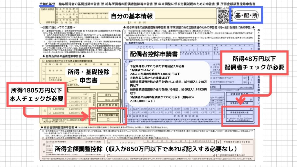 定額減税で年末調整が変わる！2024年の変更点と書き方のおさらい