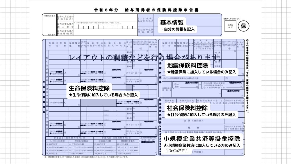 定額減税で年末調整が変わる！2024年の変更点と書き方のおさらい