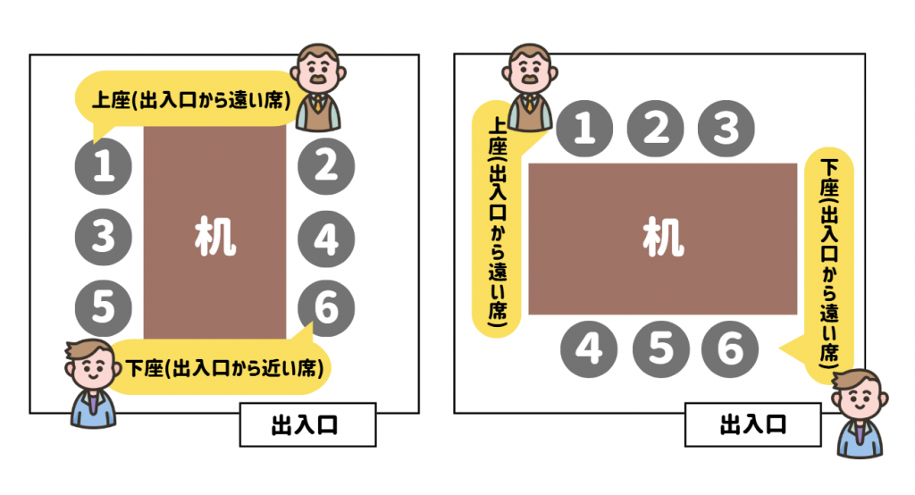 ＜ビジネスに役立つ＞忘年会マナーと服装などのエチケットの基本