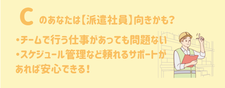 【あなたにぴったりな働き方診断】シンプルだけど転職活動を見直すきっかけになるかも！