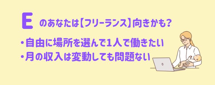 【あなたにぴったりな働き方診断】シンプルだけど転職活動を見直すきっかけになるかも！